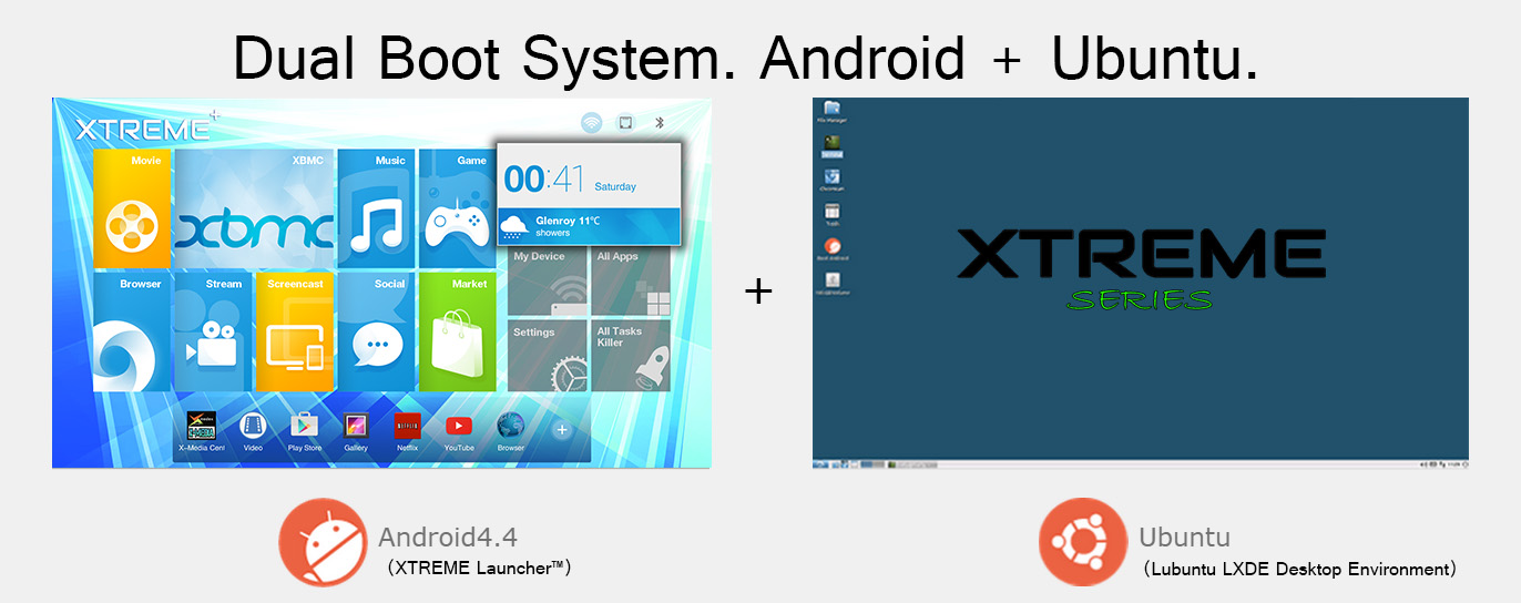 dual boot system android ubuntu lubuntu